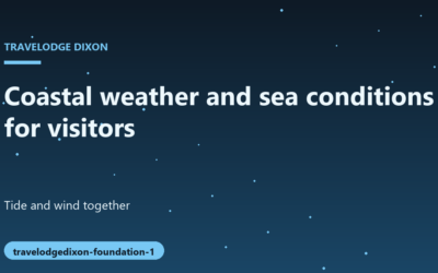 What Guests Must Know About Coastal Weather
